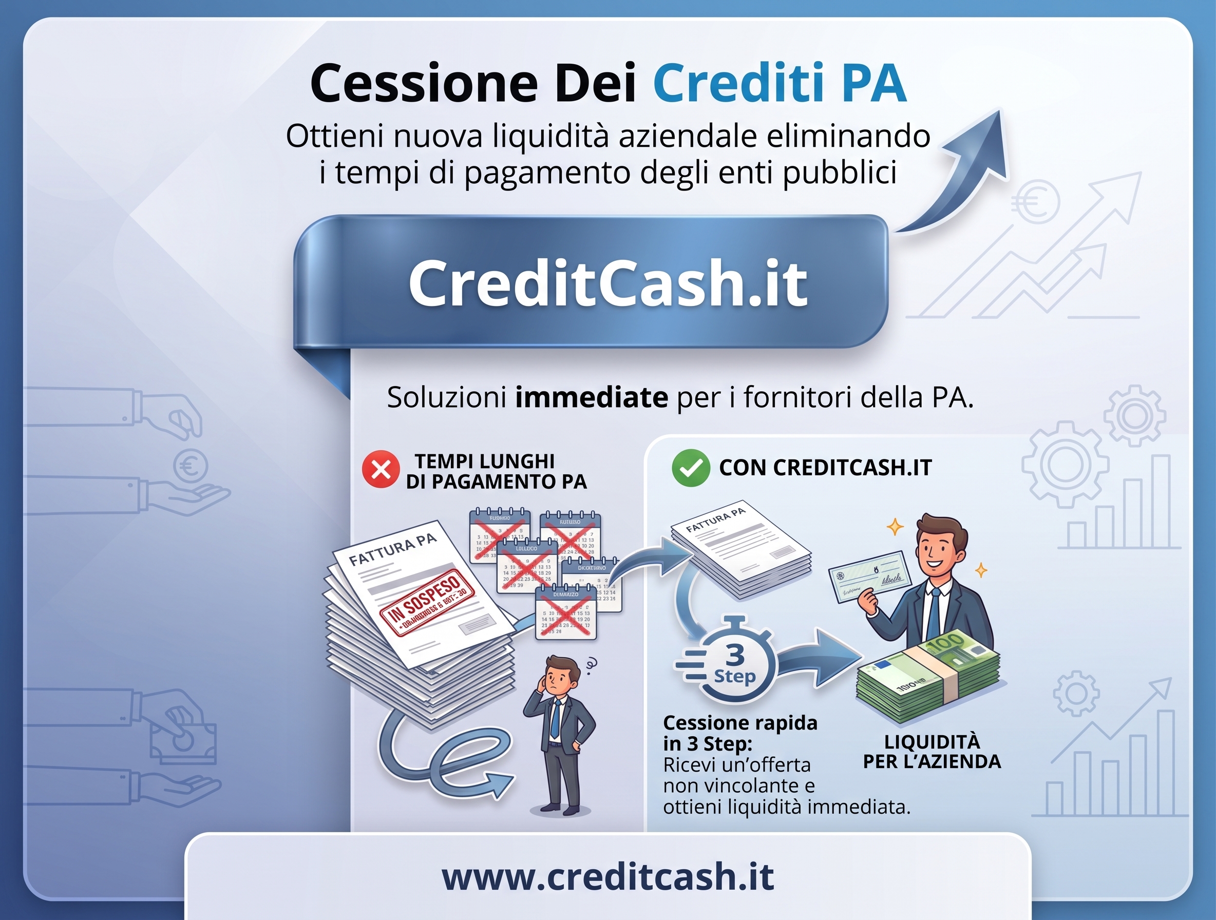 Illustrazione che analizza i tempi di pagamento della Pubblica Amministrazione su un grafico finanziario.